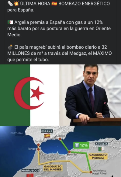 Posted media