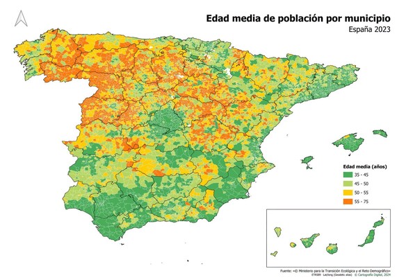 Posted media
